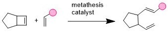 Ring-opening Metathesis