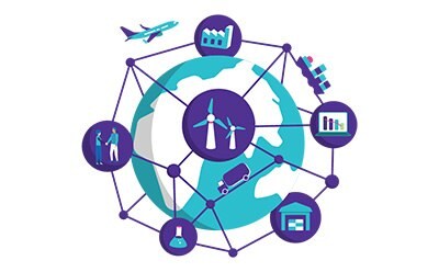 A graphic of the Earth and various icons connected by links, depicting renewable energy, people, data, lab flasks, distribution centers, a freighter ship and an airplane