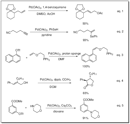 Pd(OAc)<sub>2</sub> catalyst