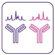 Monoclonal antibody (mAb) based assay packages to determine interlot and biosimilar comparability