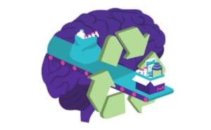 A graphic of a conveyer belt passing through the outline of a brain. On the conveyer belt are various pieces of laboratory plastic waste, including a trash bag of pipette tips and empty plastic bottles, a package filled with an empty bioreactor bag and test tubes. The common illustration for recycling surrounds the entire conveyer belt.