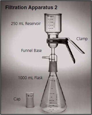 Supelco™ Mobile Phase Filtration Apparatus