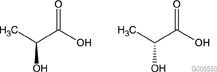 Displays the molecular structures of L- and D-Lactic Acid. On the left is the structure of L-Lactic Acid, which shows a methyl group (CH3) at the bottom, a central carbon atom connected to a hydroxyl group (OH) on the left, a carboxyl group (COOH) at the top, and a hydrogen atom on the right. On the right side of the image is D-Lactic Acid, which has an identical arrangement of groups but mirrored, with the hydroxyl group on the right side of the central carbon atom. This illustration highlights how L- and D-Lactic Acid are enantiomers—molecules that are mirror images of each other.