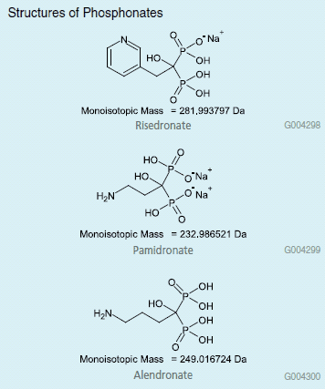 structure-of-phosphonates