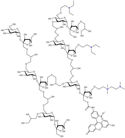 FITC-DEAE-Polysucrose Structure