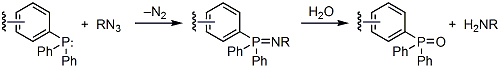 Schema of adc-and-bioconjugation/aza-ylides