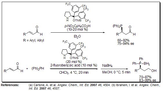 Asymmetric Hydrophosphinylation