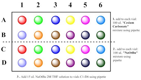 NaOt-Bu Substrate Mixture B