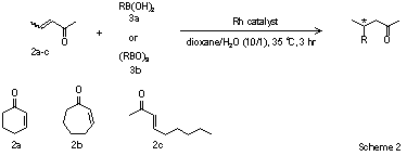 Scheme2