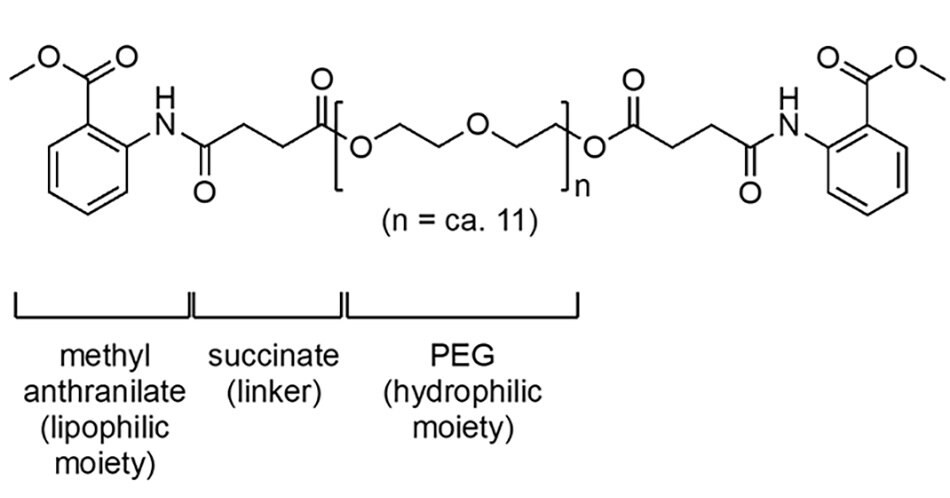 The structure of the surfactant Coolade highlighting the different parts of the structure, the hydrophilic PEG centralized between succinate linkers and the lipophilic methyl anthranilate.