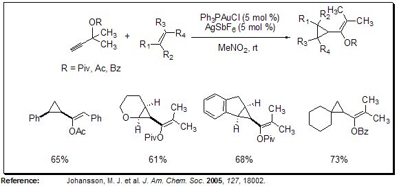 Cyclopropanation