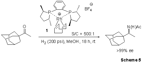 scheme-5