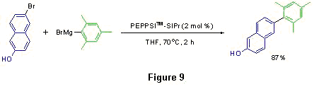 Naphthylol derivative