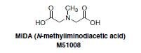 MIDA (M51008)