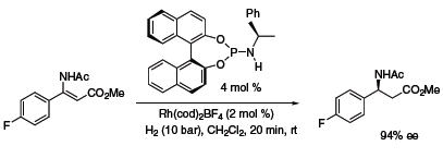 Scheme 4