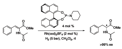 Scheme 6