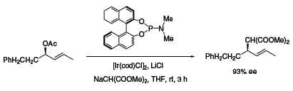 Scheme 11