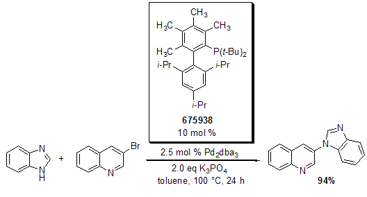 Buchwald Phosphine Ligands