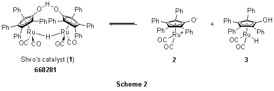 Shvo catalyst