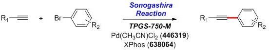 Sonogashira Reaction