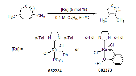 Ring-Closing Metathesis (RCM)