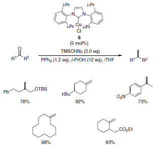 N-Heterocyclic Carbene-Copper Complexes