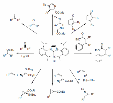 N-Heterocyclic Carbene-Copper Complexes