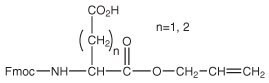 A chemical structure with an Fmoc-amino acid, a carbonyl group, and a variable alkyl chain (n=1, 2).