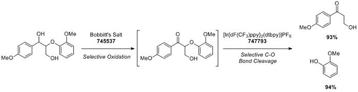 Strategy for Room Temperature Lignin Degradation