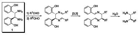 chiral-vicinal-diamines-fig1