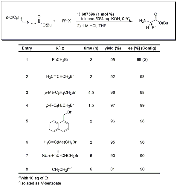 p-chlorobenzaldehyde imine