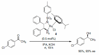 ruci pcymene