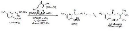 Scheme 3