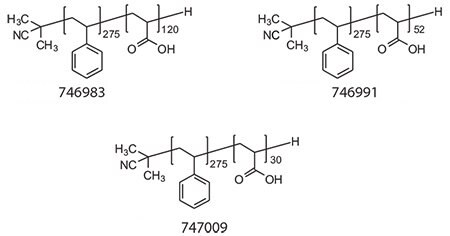 Structures of PS-block-PAA with PAA content 30%, 15%, and 10%, respectively.