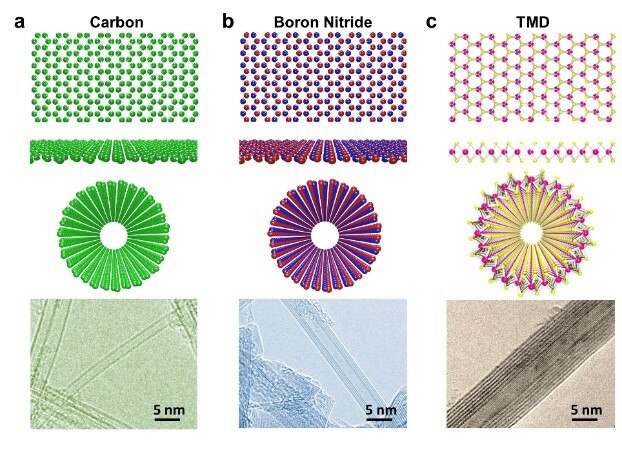 Crystal Structures of representative 2D van der Waals materials