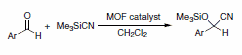 Scheme of cyanosilylation of carbonyls