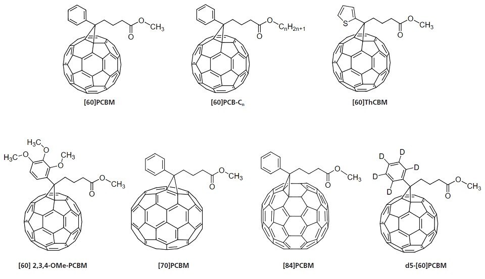 Library of the [60]PCBM analogues (PCBMs)