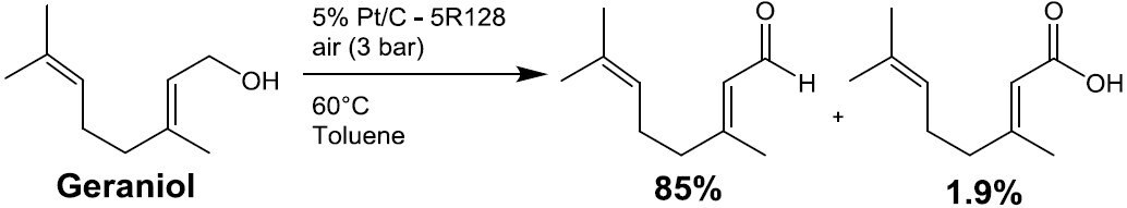 Scheme 5