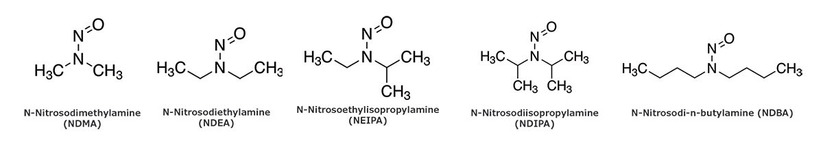 Molecular structure of the N-nitrosamines investigated in this study