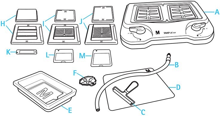 snap-id-2-system-parts