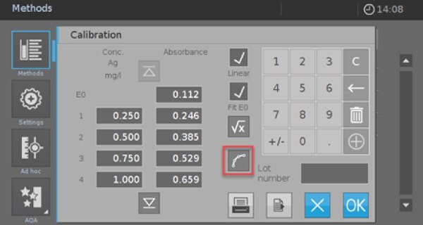 The screen of the Spectroquant® Prove 100 spectrophotometer, demonstrating the second step in programming a user-defined method. Four options are presented in columns on the left: Methods, Settings, Ad hoc, and ADA, each with its respective icon. Currently, the calibration screen is open, prompting the user to enter red marked icon to enter the screen for the value pairs. To check the linearity of the performed calibration, click on the Icon shown in red. On the right side, a number pad is provided to input numbers into the required fields. Additionally, there is an entry field for the Lot number. At the bottom right corner, four options are arranged in a row: two blue buttons with icons of a cross and OK, and on the left of these, two grey icons.