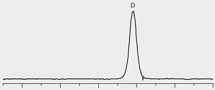 Trace 2: Patient Sample – ILLICIT, D-Methamphetamine Positive graph