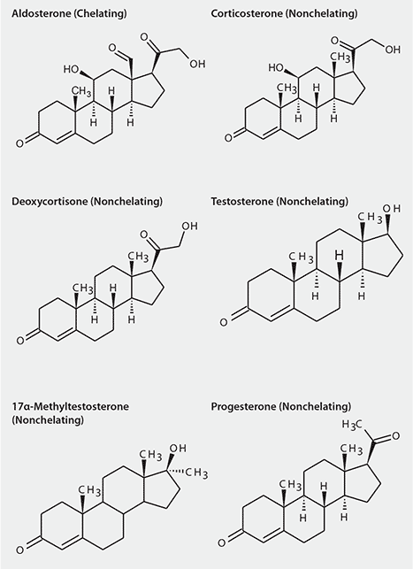 Structures of Steroid Hormones