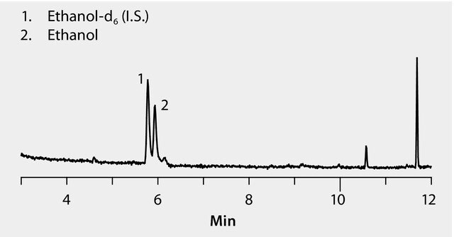 GC/MS Analysis of Ethanol in Low Alcohol Beer on SUPELCOWAX® 10 after Headspace SPME using a 100 μm PDMS Fiber