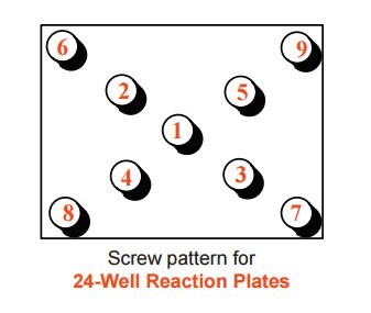 A diagram illustrating the screw pattern for 24-well reaction plates. The image features a rectangular layout with nine circular wells, each labeled with a number from 1 to 9. The wells are arranged in a grid-like pattern, with shadows indicating their three-dimensional appearance. The title "Screw pattern for 24-Well Reaction Plates" is displayed in orange at the bottom of the image.