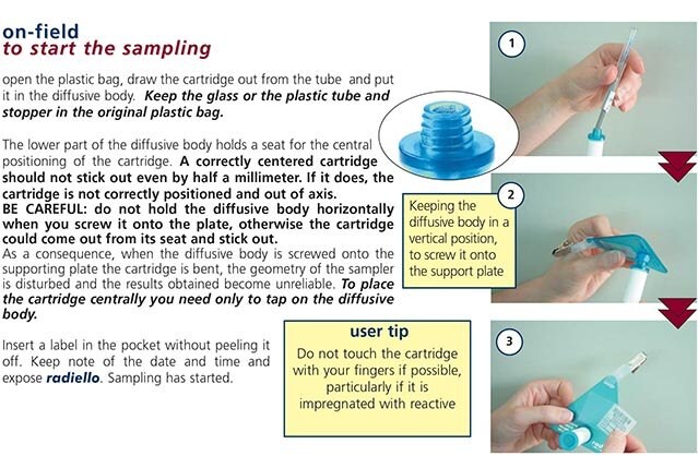 Radiello start sampling