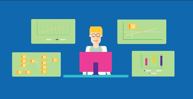 Bioprocessing monitoring, visualizations, and analytics with Bio4C ProcessPad™ software ms