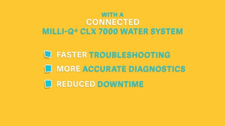 Online Troubleshooting Portal for Your Analyzer Hotline