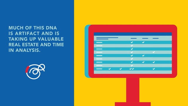 CRISPR Screening Tips