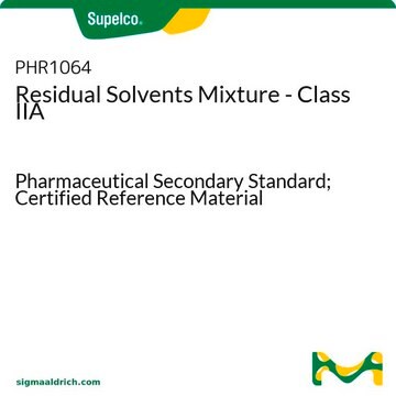 Residual Solvents Mixture - Class IIA Pharmaceutical Secondary Standard; Certified Reference Material